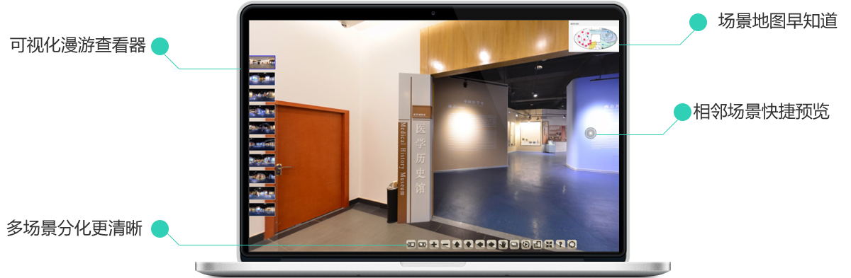 3D數(shù)字平臺的獨特性